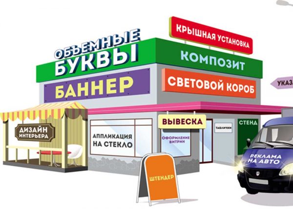 Изготовление лучшей наружной рекламы в Киеве